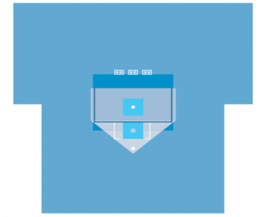 Arthroscopy Drapes