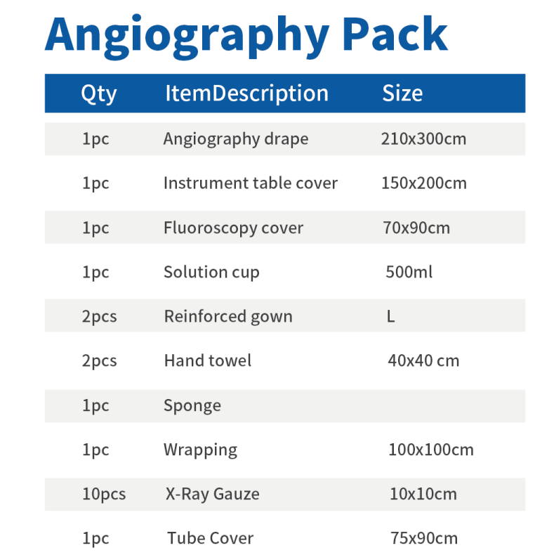 Angiography-Packs.png