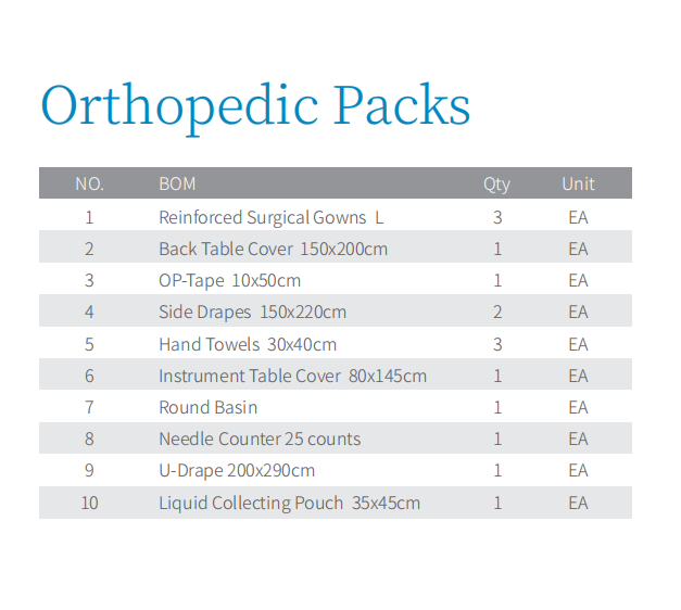 Orthopedic-Packs2.png