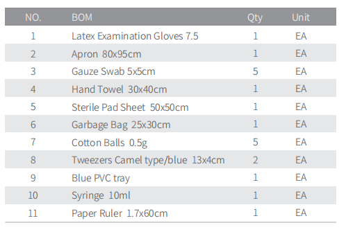 Suture-Kits-in-Surgery`.png
