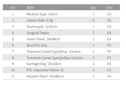 I.V-KITS-In-Surgical.png